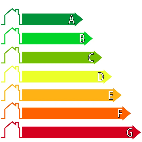 Buildings Energy Performance Scale — Stockvector