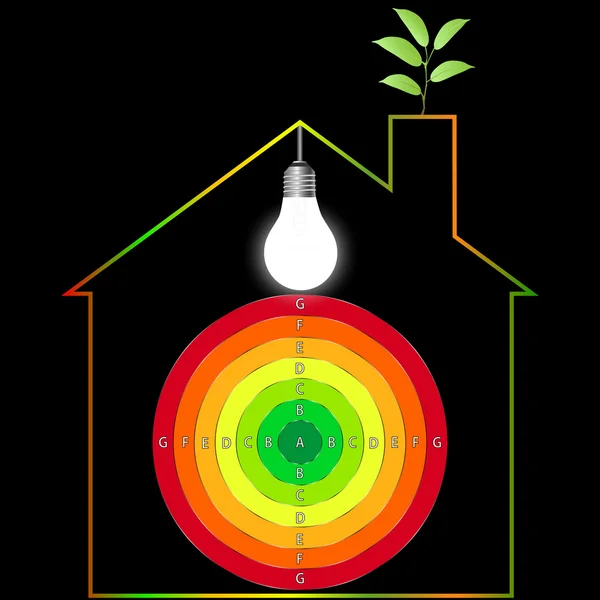 Buildings Energy Performance Scale — Stockvector