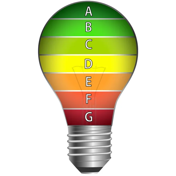 Lampenergy prestaties schaal — Stockvector