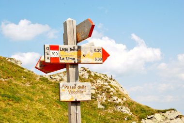 Signposting