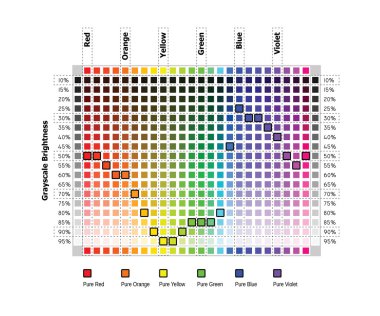gri tonlamalı eşdeğerlerini renk değerleri