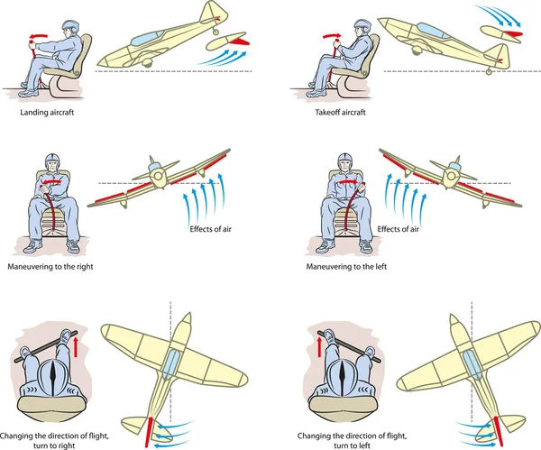 Maniobras de aeronaves — Archivo Imágenes Vectoriales