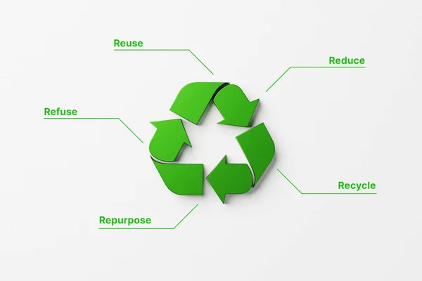 Reutilizar Reducir Reciclar Reutilizar Rechazar Concepto Vista Superior Del Símbolo — Foto de Stock