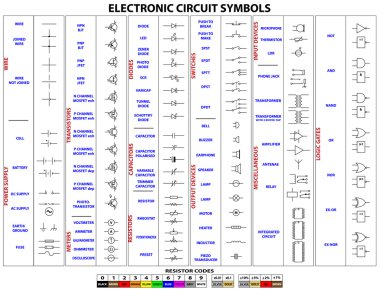 Electronic Circuit Symbols clipart