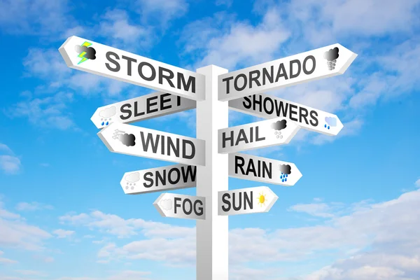 Weather Signpost — Stock Photo, Image