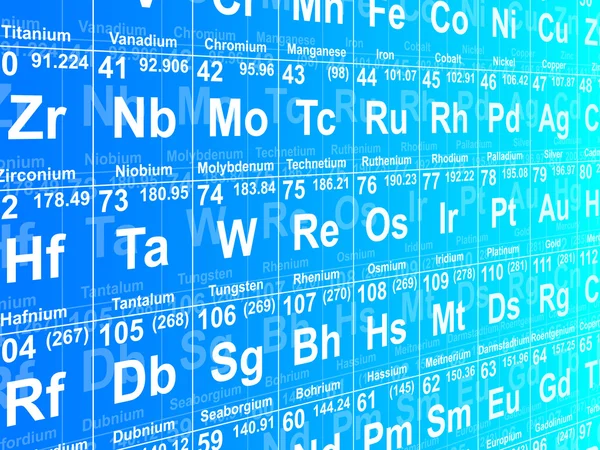 Periodieke tabelachtergrond — Stockvector