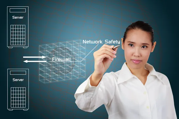 Businesswoman writing simple diagram concept of security on the — Stock Photo, Image