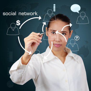 iş kadın kavramı sosyal ağ kavramı üzerinde sanal yazma