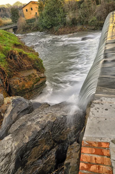 dere ve sıvı hareketi