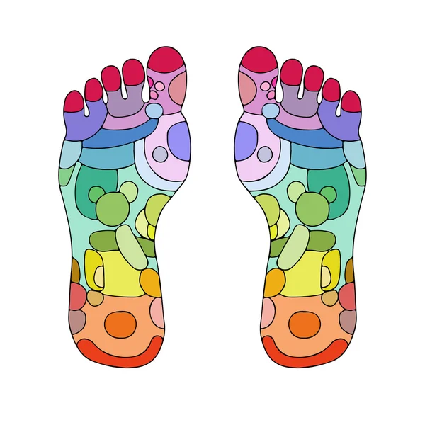 Refleksoloji ayak masaj Puan