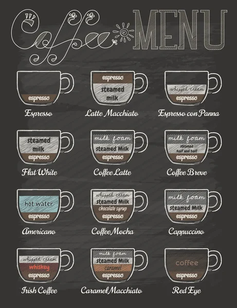 咖啡的菜单与黑板的复古风格的一套 免版税图库插图