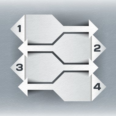 İş vektör listesi