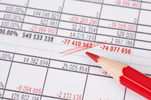 Business numbers and red pencil. Risk of investment. Selective f — Stock Photo, Image