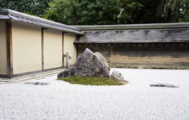 ryoan-ji Tapınağı'nın ünlü zen Bahçesi