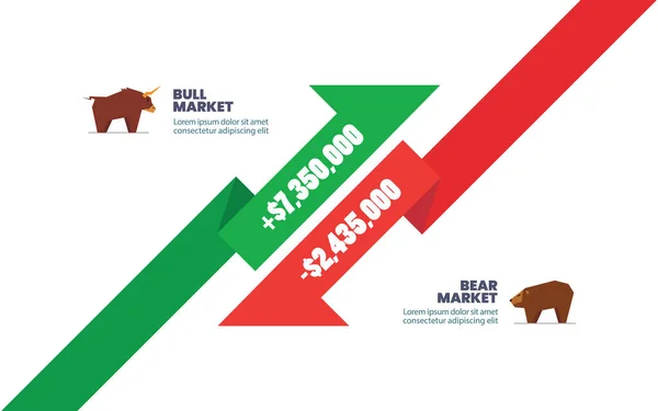 Bull Bear Symbol Stock Market Infographic Vektorová Ilustrace — Stockový vektor