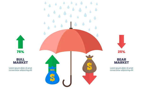 Chuva Cair Guarda Chuva Com Infográfico Sacos Dinheiro Conceito Negócio —  Vetores de Stock