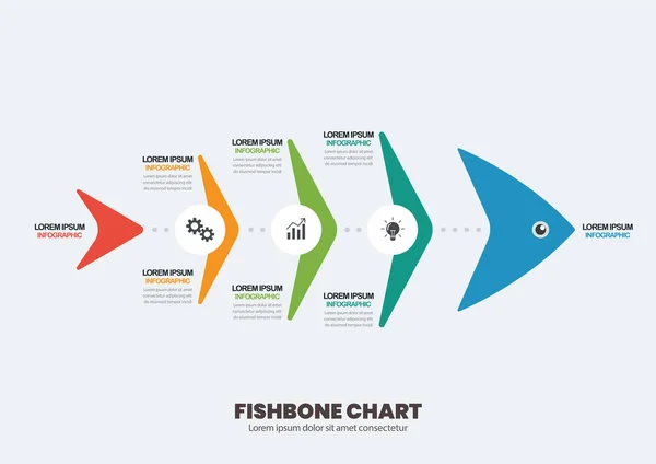 Balık Kemiği Şeması Diyagramı Konsepti Vektör Çizimi — Stok Vektör