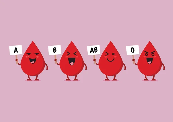 血型矢量图解的血型特征 平面样式矢量图解 — 图库矢量图片