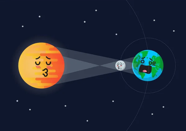 Zabawna Kreskówka Emoji Sun Moon Earth Zaćmienie Słońca Płaski Styl — Wektor stockowy