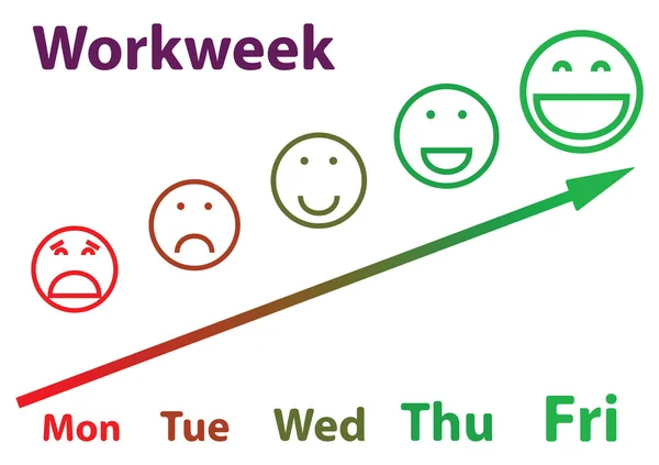 Horario de su estado de ánimo con sonrisas de lunes a viernes — Vector de stock