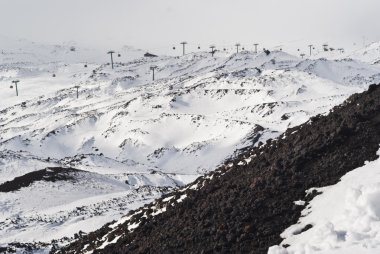 etna yanardağı görünümünü.