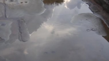 Yerdeki Suda Gökyüzü Yansıması - El bilgisayarı.