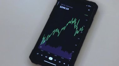 BNB 1 Day chart on a black phone placed on a table