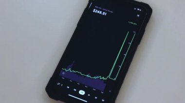 BNB chart on a black phone placed on a white table