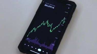 BTC chart on a black phone placed on a table