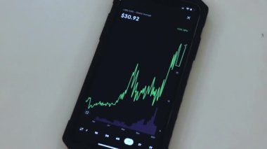 Chainlink chart on a black phone placed on a white table