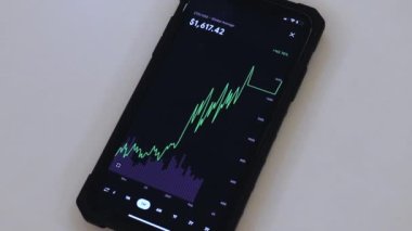 ETH 3 Months chart on a black phone placed on a white table