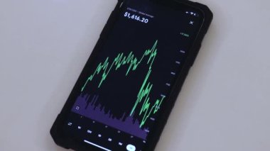 ETH chart on a black phone placed on a table