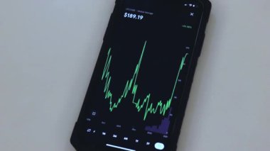 LTC 3 year chart on a black phone placed on a table
