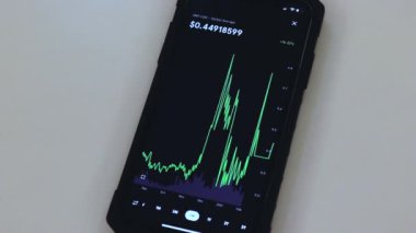 Ripple chart on a black phone placed on a white table