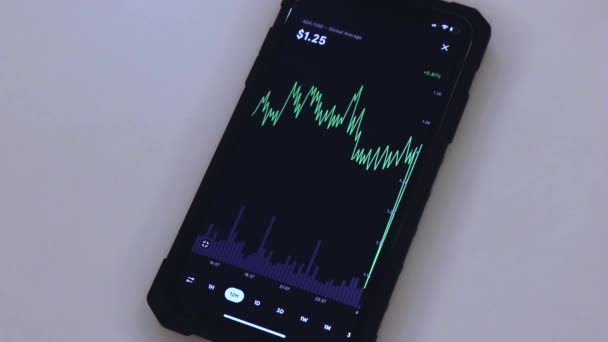 Ada Hours Chart Black Phone Placed Table — стокове відео