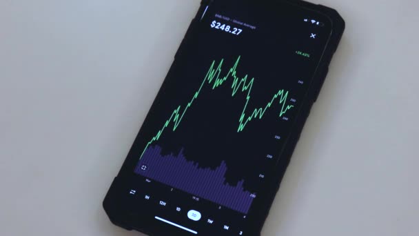 Binance Coin Chart Black Phone Placed White Table — Stok video