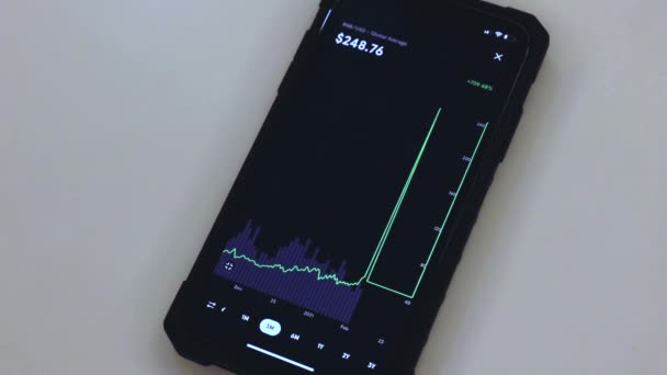 Bnb Months Chart Black Phone Placed Table — Stockvideo