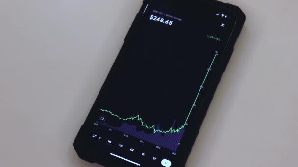Bnb Binance Coin Chart Black Phone Placed White Table — Stockvideo