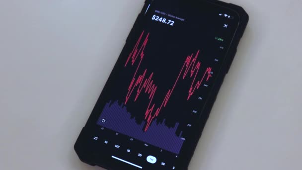 Bnb Week Chart Black Phone Placed White Table — Stok video