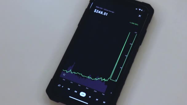 Bnb Chart Black Phone Placed White Table — Αρχείο Βίντεο