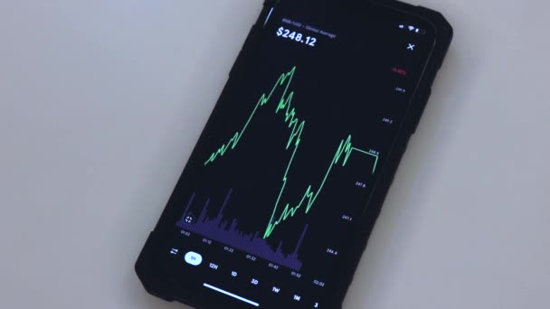 Bnb Chart App Black Cellphone — Stockvideo