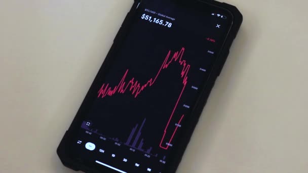 Btc Hour Chart Black Phone Placed Table — Stockvideo