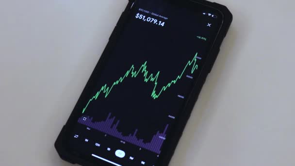 Btc Chart Black Phone Placed Table — Stock video