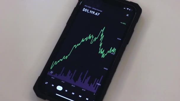 Btc Chart Black Phone Placed White Table — Stockvideo