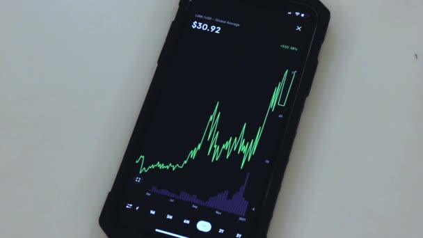 Chainlink Chart Black Phone Placed White Table — Stok video