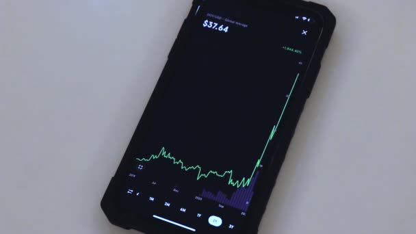 Dot Year Chart Black Phone Placed Table — Stock Video