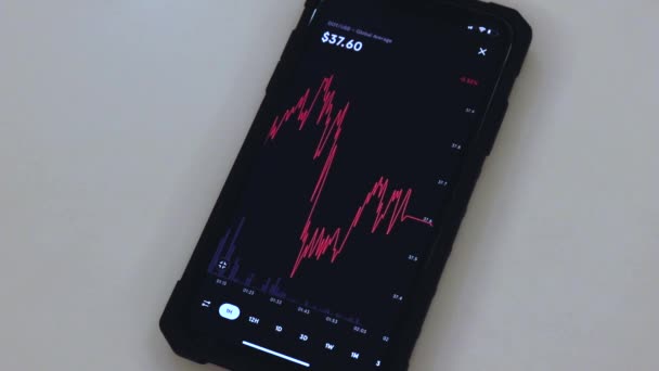 Dot Chart Black Phone Placed White Table — Stockvideo