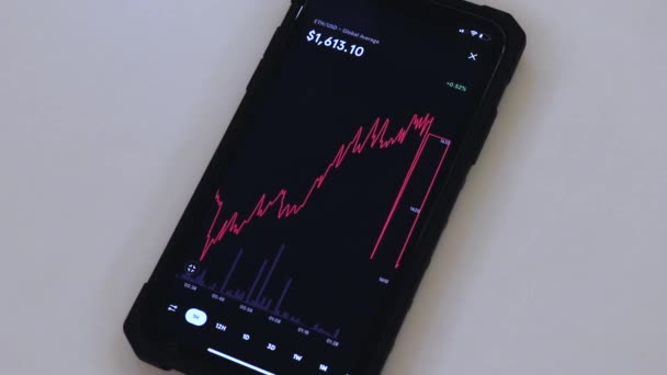 Etherium Chart Black Phone Placed Table — Αρχείο Βίντεο