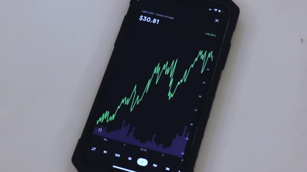 Link Chart Black Phone Placed Table — Wideo stockowe