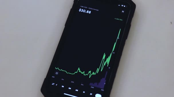 Link Years Chart Black Phone Placed Table — Vídeo de stock